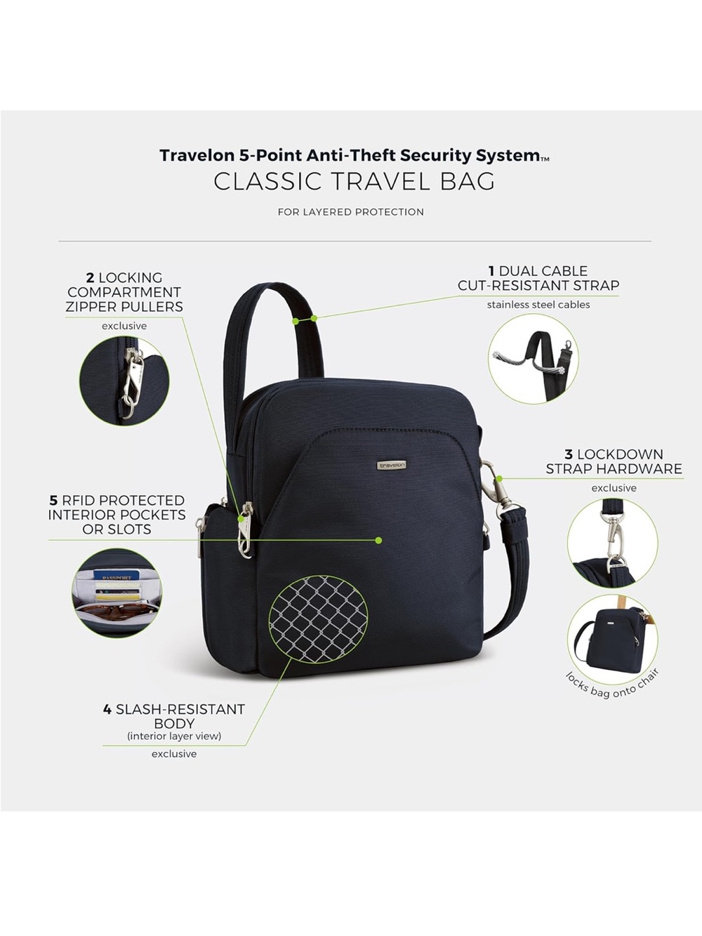 Travelon Classic Anti-Theft Crossbody Bag in dark blue